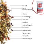 Biofit Berry Team Detox Tea with Berries + Slimfit Tea with Berries - Image 4