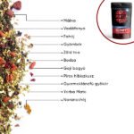 Biofit Berry Team Detox Tea with Berries + Slimfit Tea with Berries - Image 5